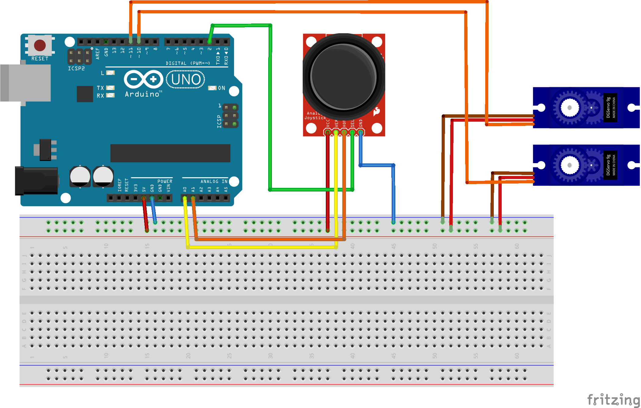 Esquema de ligação do Joystick analógico com servomotores